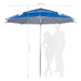 UMBRELLA F190CM MUHLER 2251 - Чадъри<<<Чадъри сенници и шатри<<<Градина<<<Praktiker