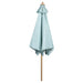 UMBRELLA F200CM AMBIANCE X80000560 - Чадъри<<<Чадъри сенници и шатри<<<Градина<<<Praktiker