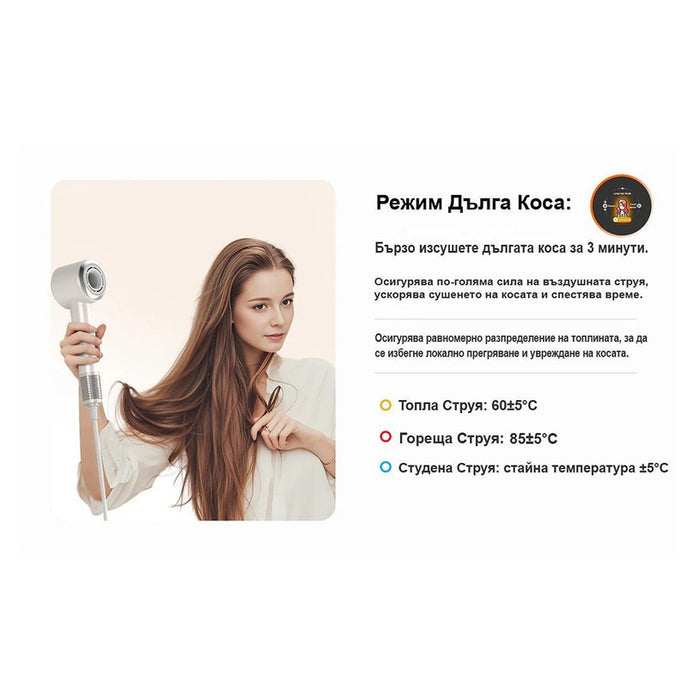 Hair dryer UNIORANGE H9 PRO WHITE 1600.00 W, WHITE