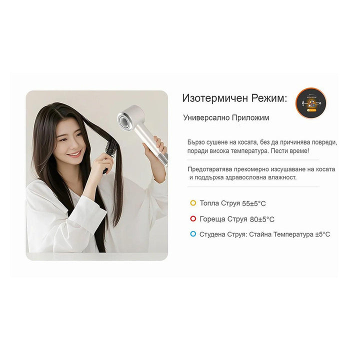Hair dryer UNIORANGE H9 PRO WHITE 1600.00 W, WHITE