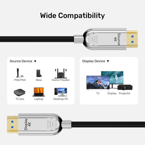 UNITEK HDMI 2.0 AOC 4K 60HZ 20M OPTICAL CABLE