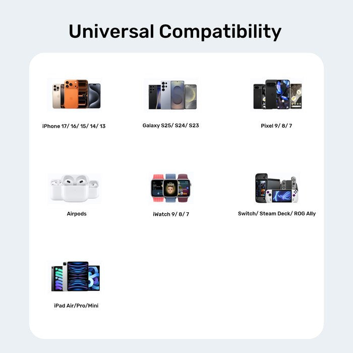 UNITEK Zeno Universal Black AC Fast charging Indoor