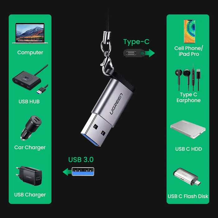 USB C (female) - USB (male) adapter Ugreen US276 USB 5Gb/s - gray - Other cell phone equipment<<<HurtelXML