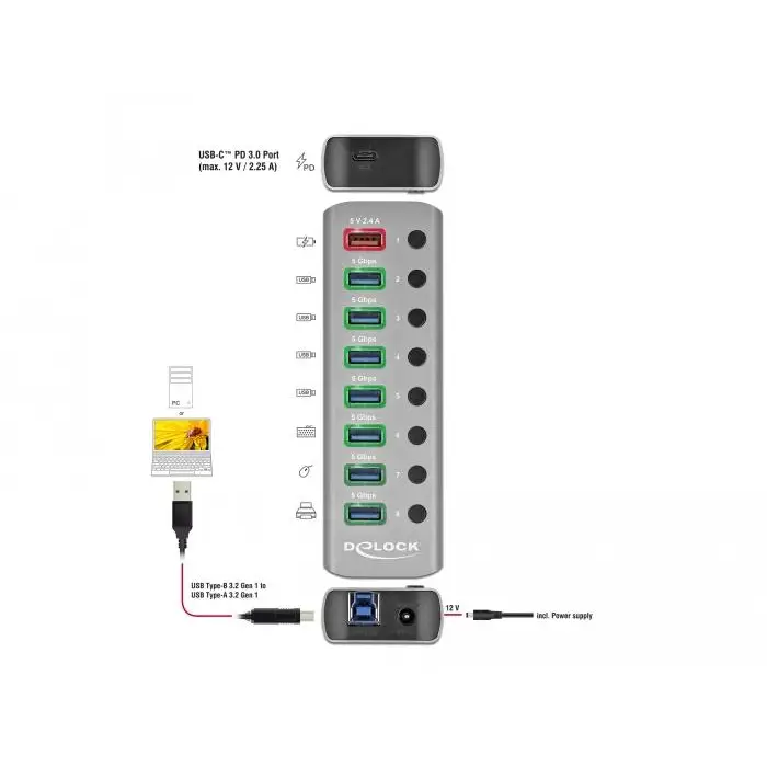 USB хъб 9 порта DELOCK 63264 - USB хъбове<<<Компютърна периферия<<<ValiAPI