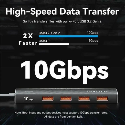 USB Hub Vention CHJBB - Компютър Мрежи и компоненти<<<Компютри| Електроника<<<BigBuy&&&HUB USB<<<Компютър Мрежи и