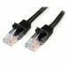 UTP Category 6 Rigid Network Cable Startech 45PAT1MBK 1 m - Компютър Кабели и адаптери<<<Компютри|