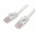 UTP Category 6 Rigid Network Cable Startech 45PAT3MWH 3 m - Компютър Кабели и адаптери<<<Компютри|