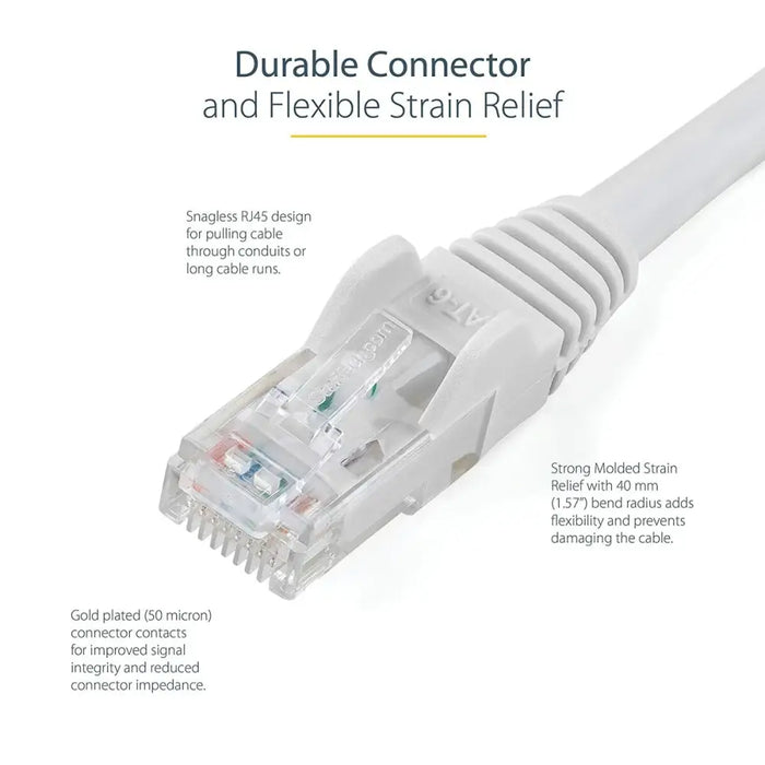 UTP Category 6 Rigid Network Cable Startech N6PATC7MWH White 7 m - Компютър Кабели и адаптери<<<Компютри|