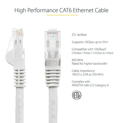 UTP Category 6 Rigid Network Cable Startech N6PATC7MWH White 7 m - Компютър Кабели и адаптери<<<Компютри|