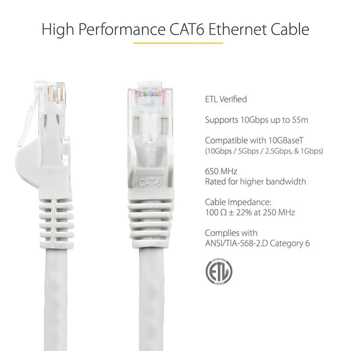 UTP Category 6 Rigid Network Cable Startech N6PATC7MWH White 7 m - Компютър Кабели и адаптери<<<Компютри|