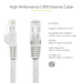 UTP Category 6 Rigid Network Cable Startech N6PATC7MWH White 7 m - Компютър Кабели и адаптери<<<Компютри|