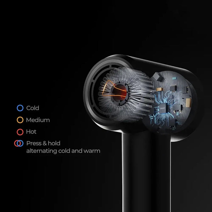 UWANT H100 Hair Dryer - Gray - Household appliances<<<HurtelXML