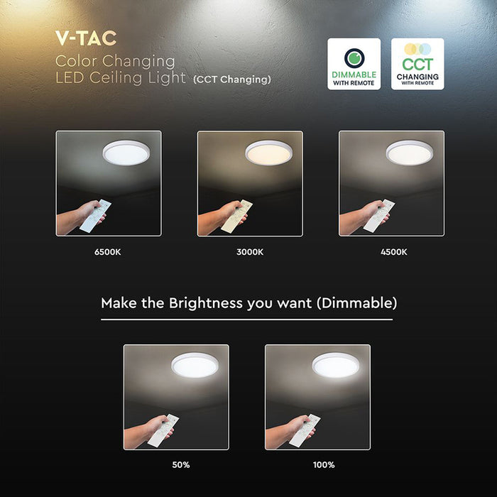 LED CEILING LIGHT 36W 39CM 3CCT WHITE REMOTE CONTROL V-TAC