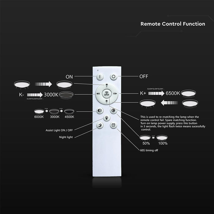 LED CEILING LIGHT 36W 39CM 3CCT WHITE REMOTE CONTROL V-TAC
