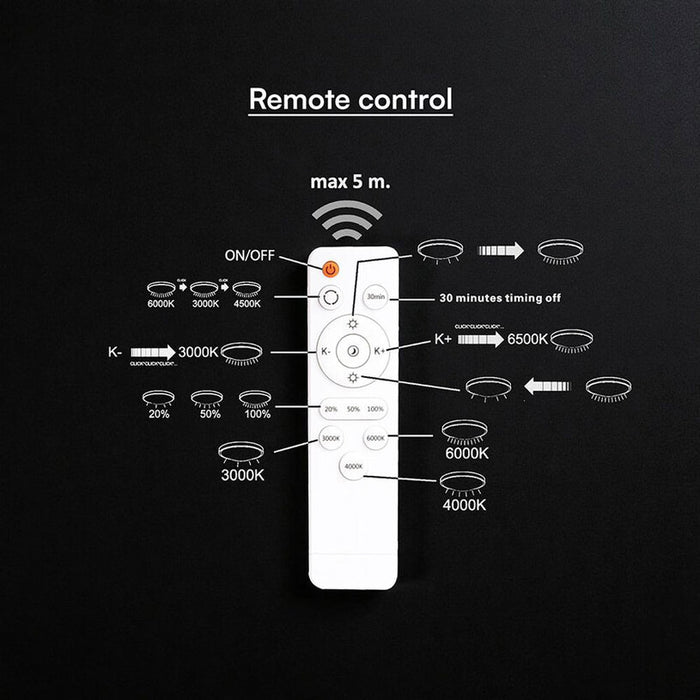 LED CEILING LIGHT 50W REMOTE CONTROL GREY 84031 V-TAC