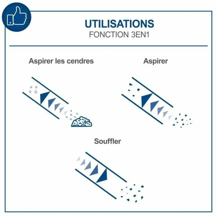 vacuum cleaner Scheppach 1300 W 20 L - Прахосмукачки и роботи<<<Почистване Прахосмукачки И Гладене<<<Дом