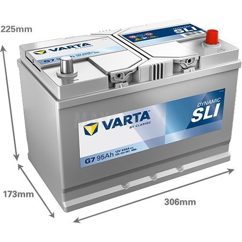 VARTA DYNAMIC SLI 95AH 830A R+ JIS
