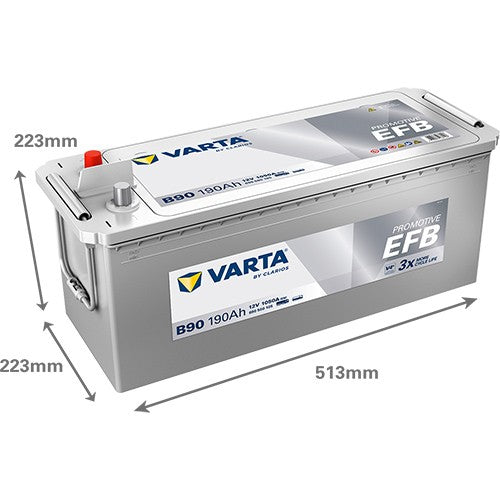 VARTA PROMOTIVE EFB 190AH 1050A L+