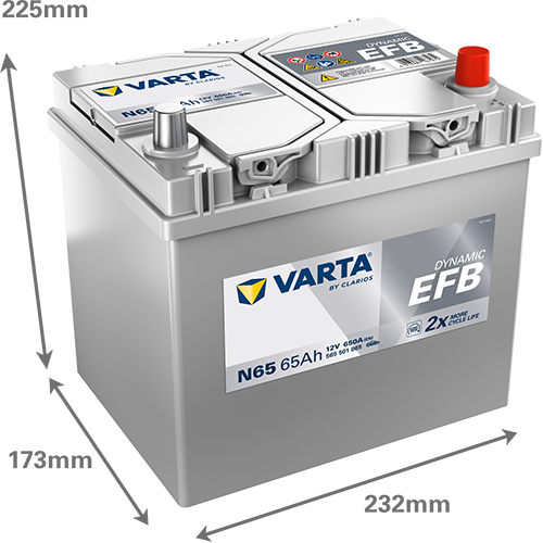 VARTA DYNAMIC EFB 65AH 650A 12V R+ JIS