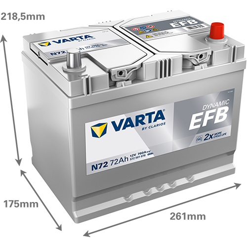 VARTA DYNAMIC EFB 72AH 760A 12V R+ JIS