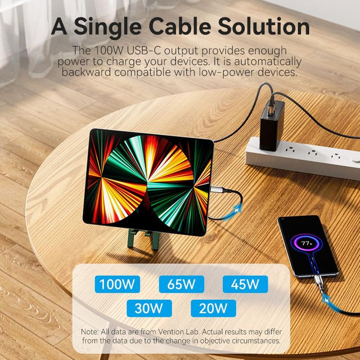 USB Hub Vention TGVHB Grey