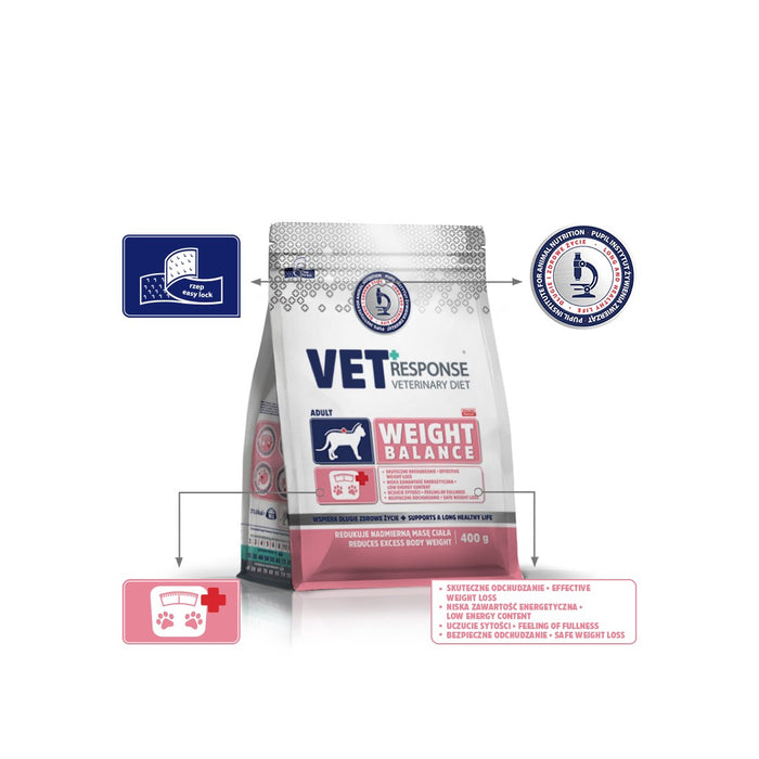 VET RESPONSE Weight balance - dry cat food - 400g