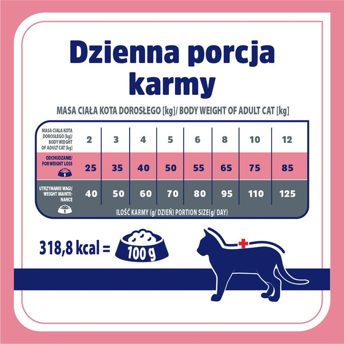 VET RESPONSE Weight balance - dry cat food - 400g