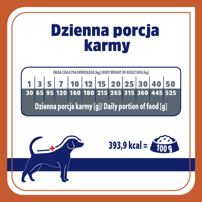 VET RESPONSE Urinary - dry dog food - 1,6kg