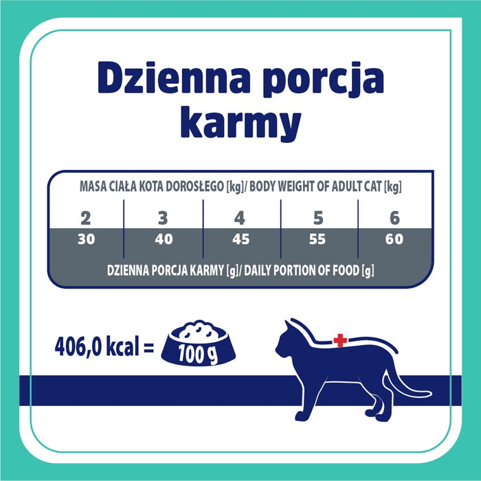 VET RESPONSE Gastrointestinal - dry cat food - 1,6kg