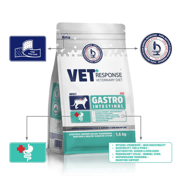 VET RESPONSE Gastrointestinal - dry cat food - 1,6kg