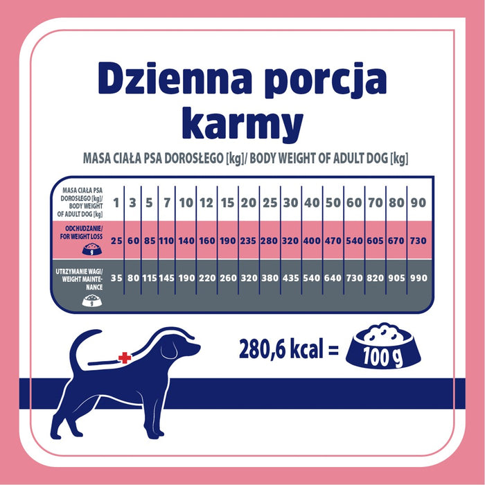 VET RESPONSE Weight balance - dry dog food - 8kg