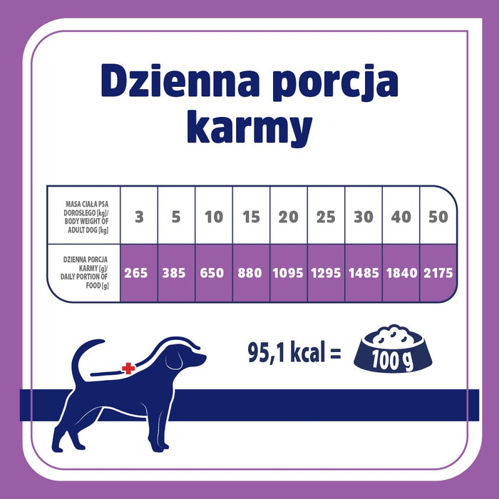 VET RESPONSE Hypoallergenic Pork - wet dog food - 400g