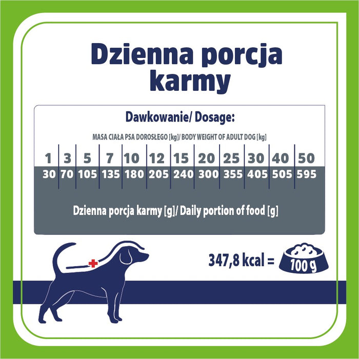 VET RESPONSE Gastrointestinal Low fat - dry dog food - 1,6kg