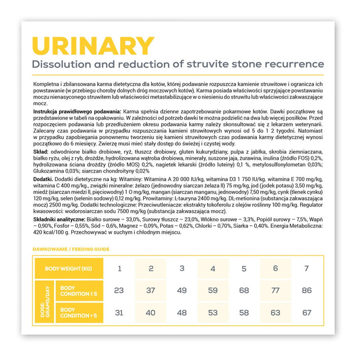 VETEXPERT Veterinary Diet Urinary Cat - dry food for cats - 6 kg