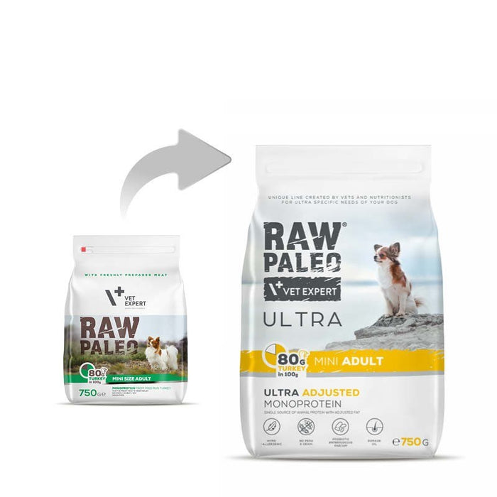 VETEXPERT Raw Paleo Ultra Mini Adult Turkey - dry dog food - 750 g