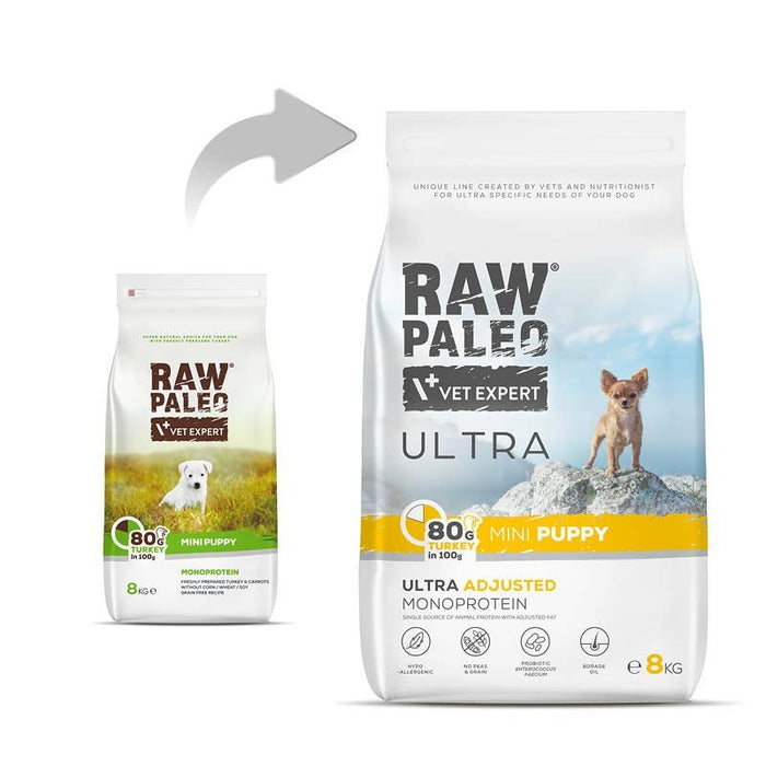 VETEXPERT Raw Paleo Ultra Mini Puppy Turkey - dry food for puppies - 8 kg