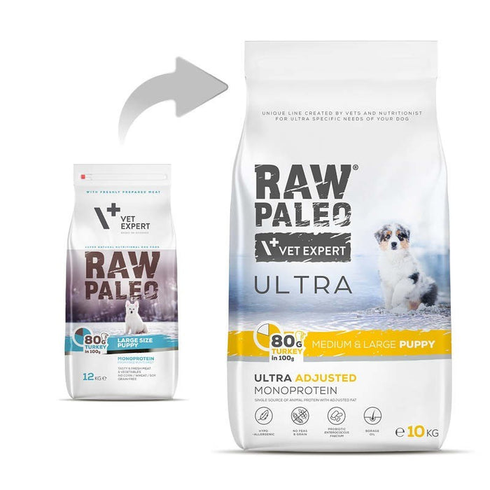 VETEXPERT Raw Paleo Ultra Medium&Large Puppy Turkey - dry food for puppies - 10 kg