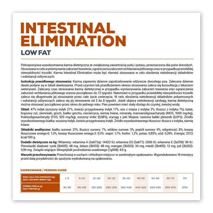 Fodder VETEXPERT Intestinal Elimination Turkey 2 Kg