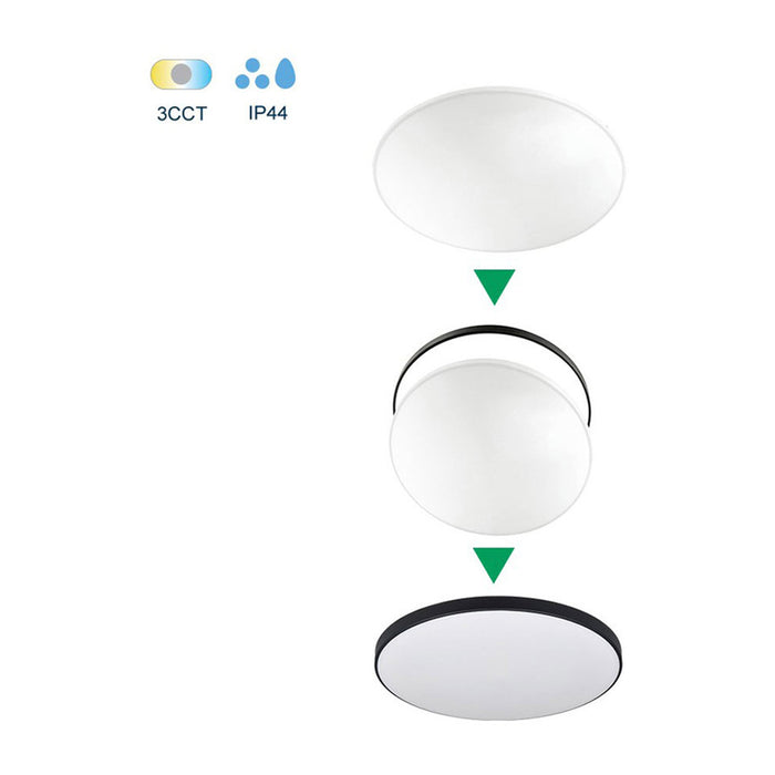 LED LAMP 32W 3000K-6000K 2880LM VITO SATURN