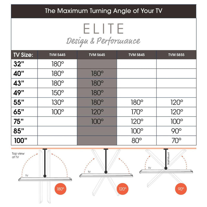 TV Mount Vogel's TVM5645 NEGRO 40" 35 kg