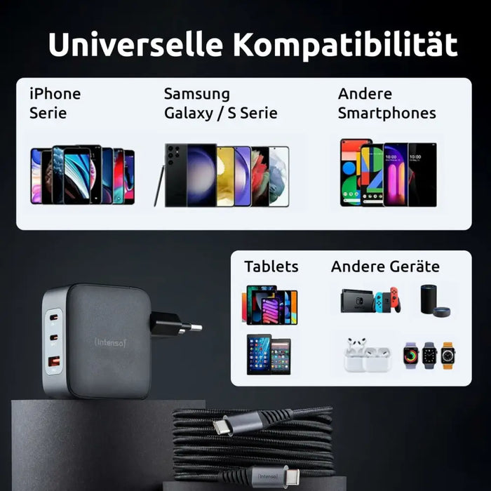 Wall Charger INTENSO GaN W100ACC Black 100 W - Електроника Телефони и таблети<<<Компютри| Електроника<<<BigBuy&&&USB