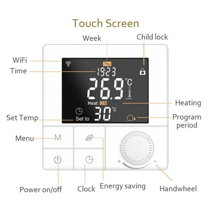 THERMO REGULATOR WARMCOIN WARMCOIN W4-WiFi