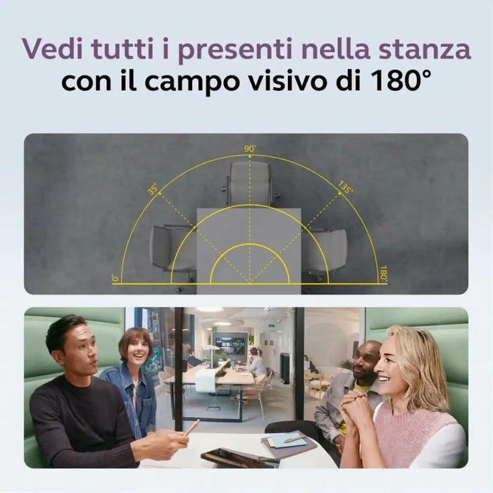 Webcam GN Audio 8701-231 - Електроника Периферни и резервни части<<<Компютри|