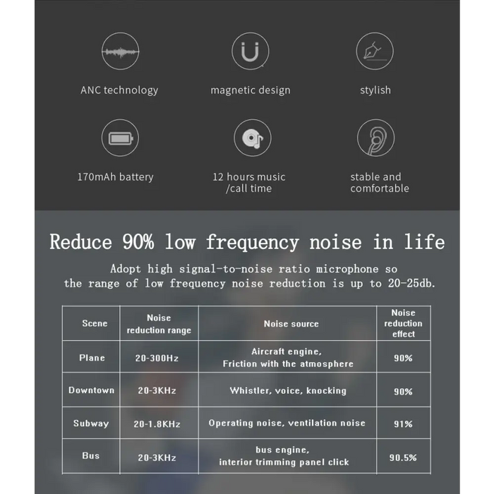 Wireless Bluetooth 4.2 Bluedio TN Headset with Grip to the Neck - Wireless Earphones