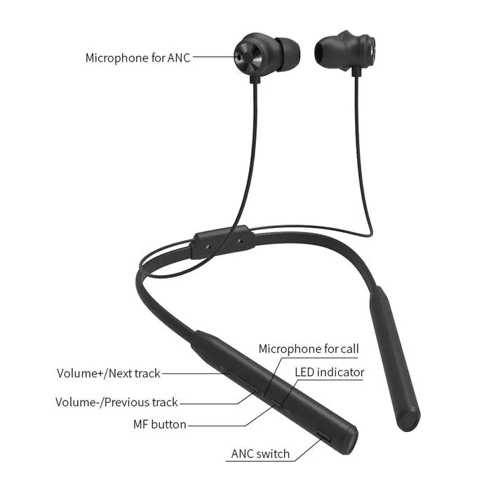 Wireless Bluetooth 4.2 Bluedio TN2 Headphones with Neck Grip - Wireless Earphones