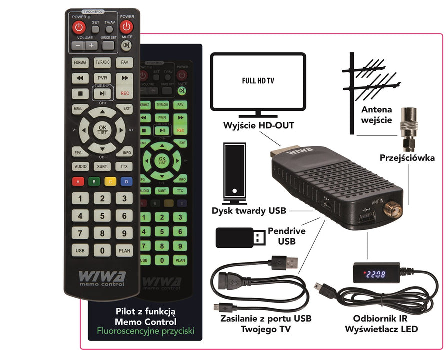 DVB-T/T2 WIWA H.265 MINI LED Tuner