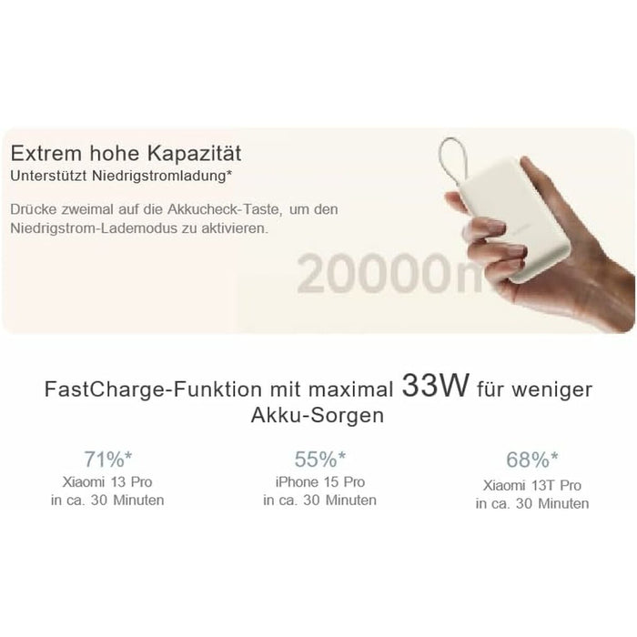 Powerbank Xiaomi PB1033MI Blue 10000 mAh