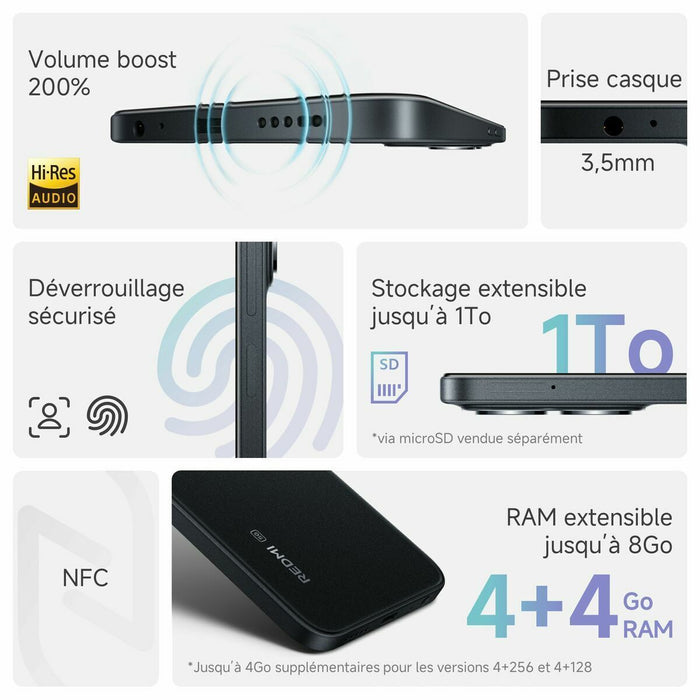 Smartphone Xiaomi Redmi 15C Octa Core 4 GB RAM 128 GB Green 6,9"