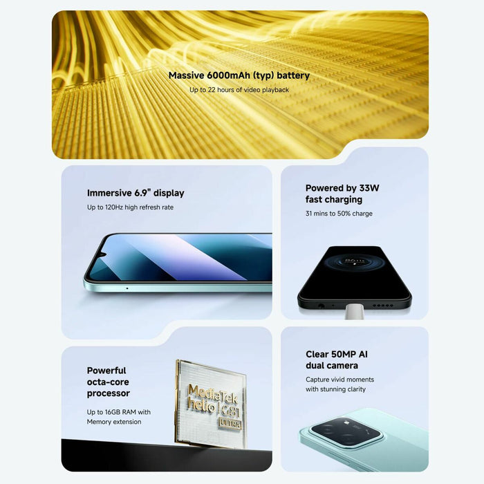 Smartphone Xiaomi MZB0LFYEU Octa Core 8 GB RAM 256 GB Black 6,9"