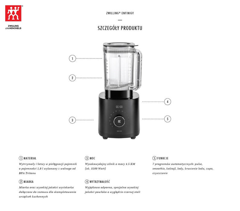 Pro ZWILLING Enfinigy 53001-001-0 black high-performance blender